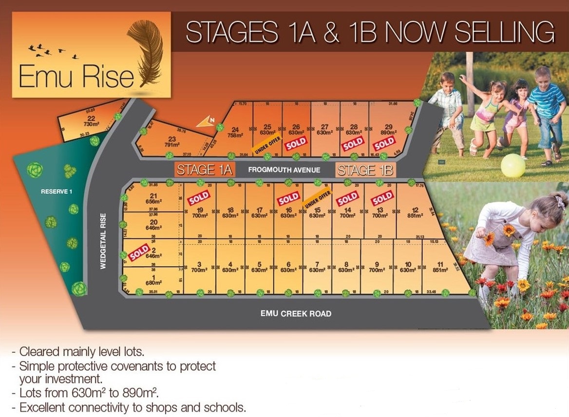 [Land for Sale] Emu Rise Estate, Strathfieldsaye OpenLot